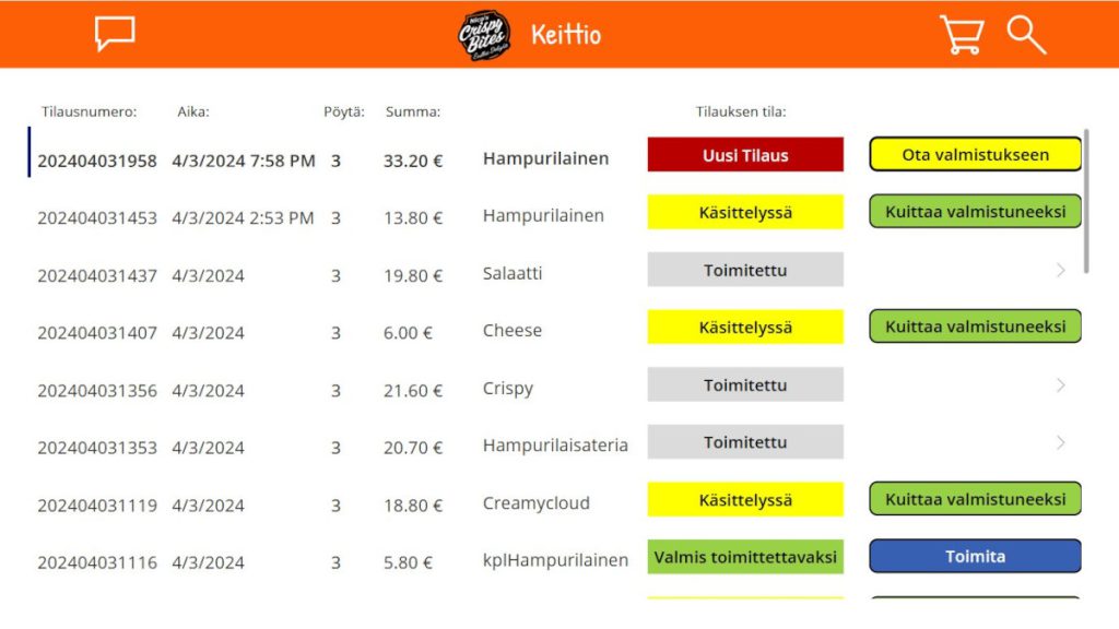 Picture of Restaurant Ordering System made with Power Platform