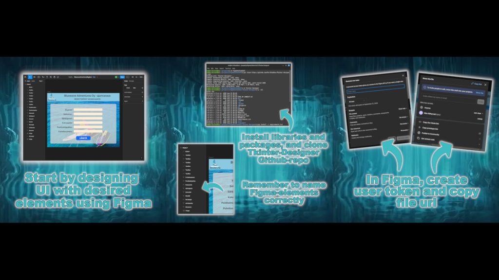Picture of Figma GUI to Python