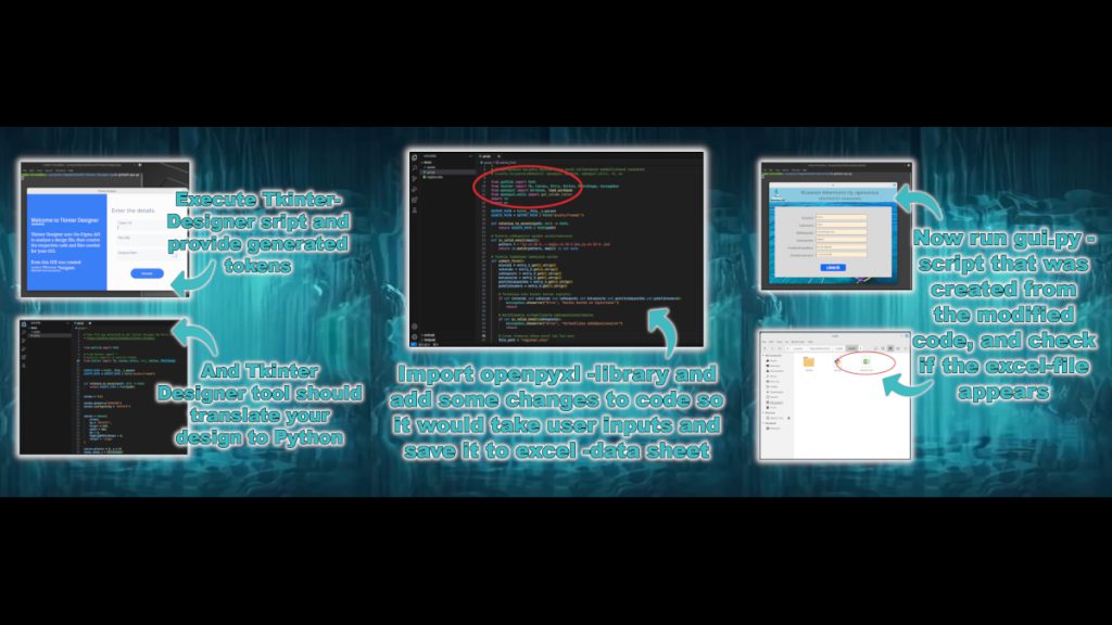 Picture of Figma GUI to Python