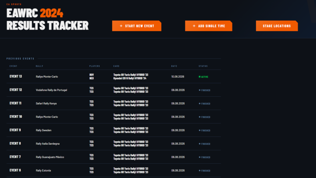 EA WRC - Playstation Game Results Tracker