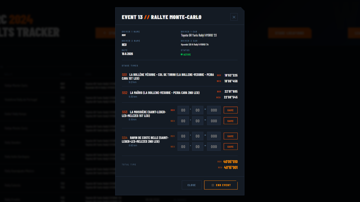 EA WRC - Playstation Game Results Tracker